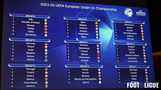 10 éléments essentiels à connaître sur la Ligue des Champions UEFA 2025-26